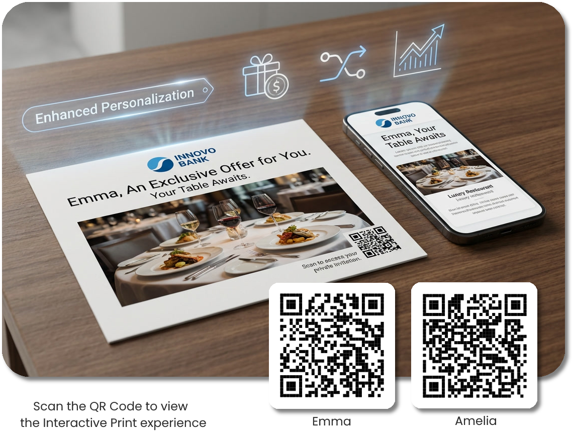 Dynamic Landing Page