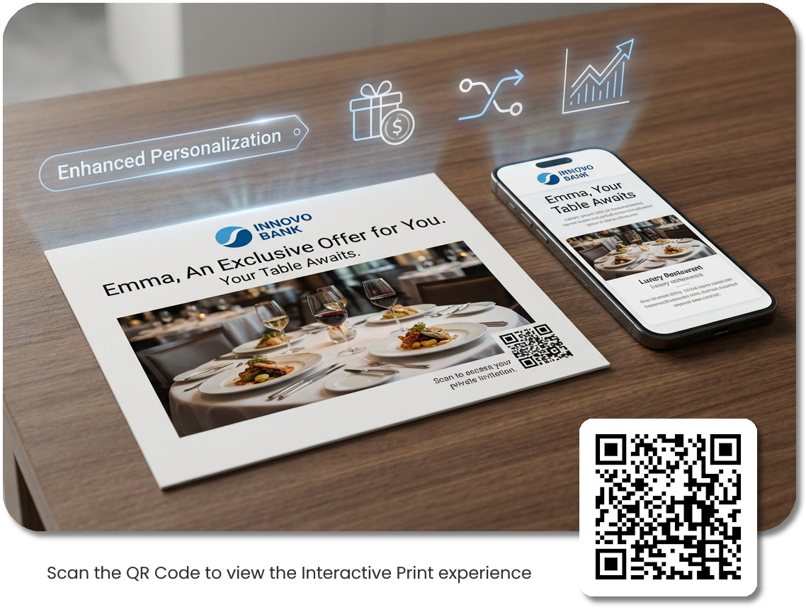 Personalized QR Codes Image