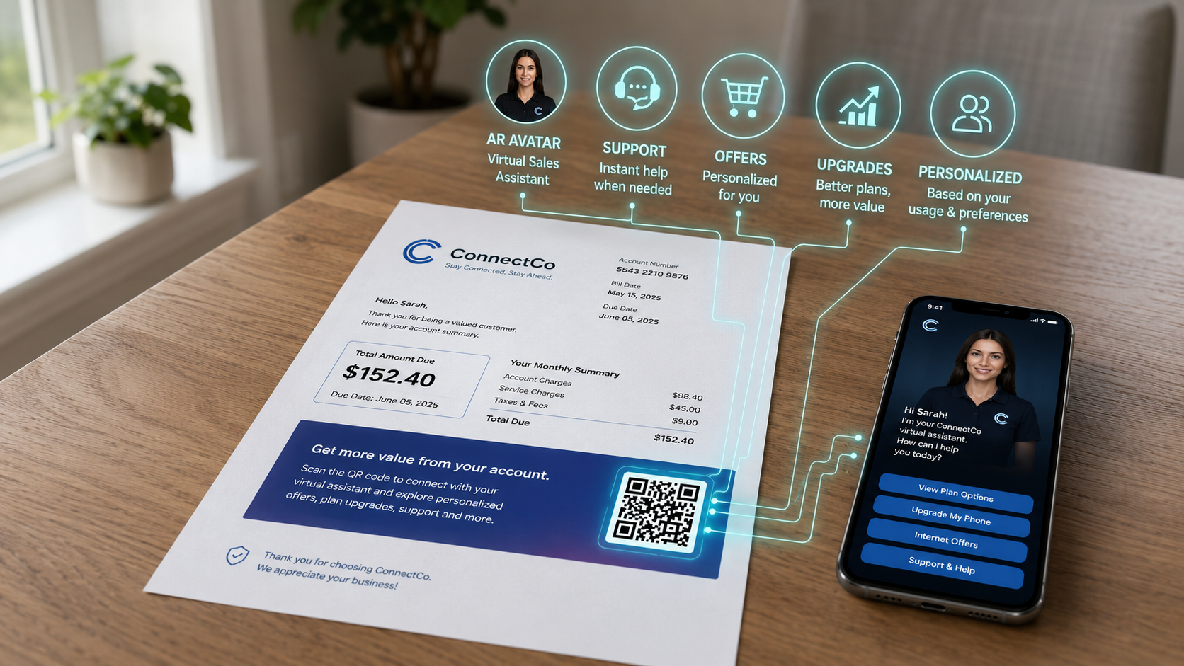 Interactive Transactional Mail 1 Interactive Transactional Mail