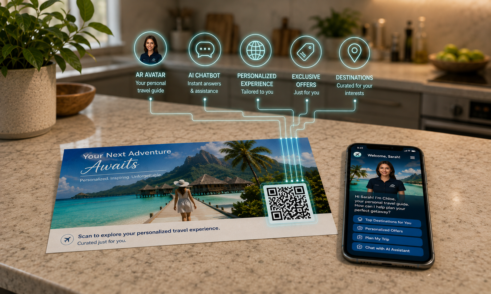 Interactive Travel Mail