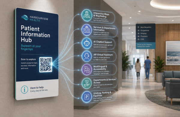 Interactive Healthcare Signage
