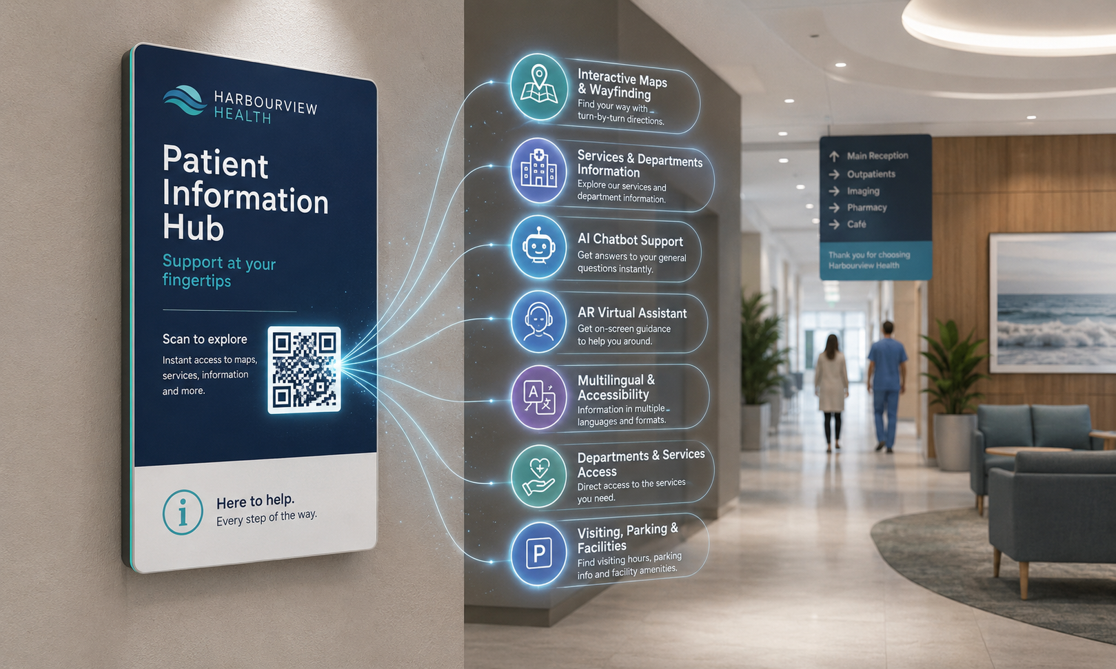 Interactive Healthcare Signage